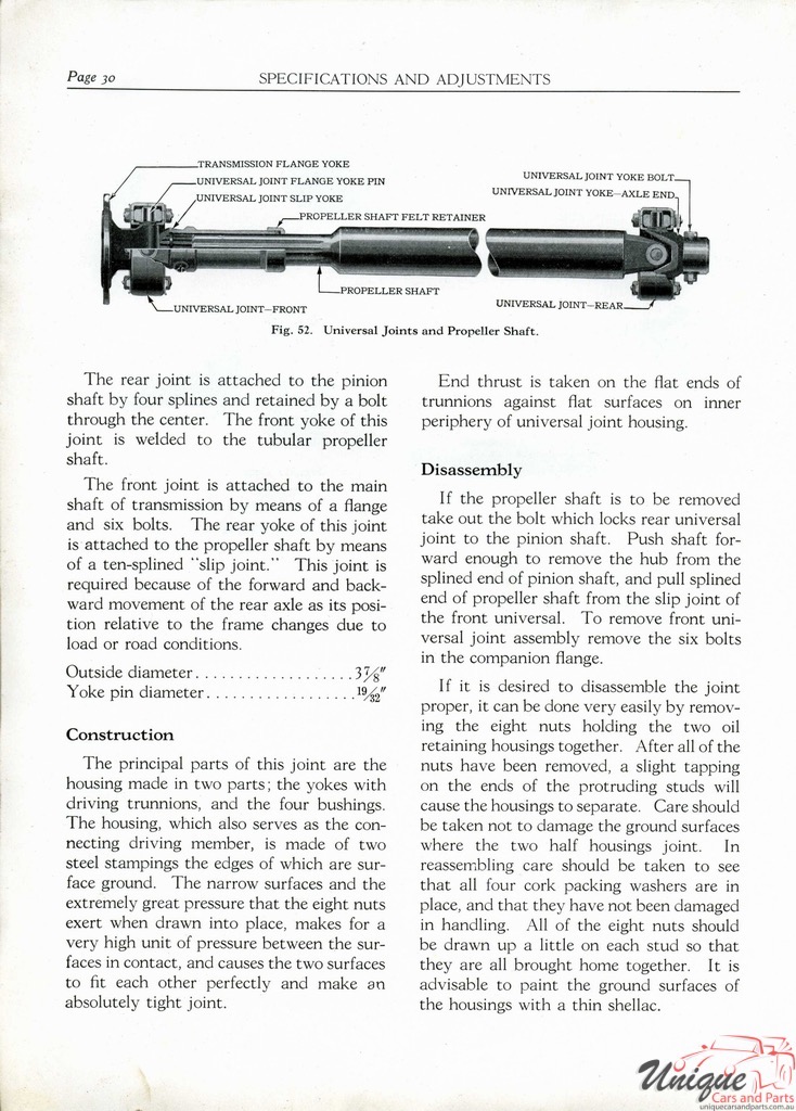 1930 Buick Marquette Specifications Booklet Page 54